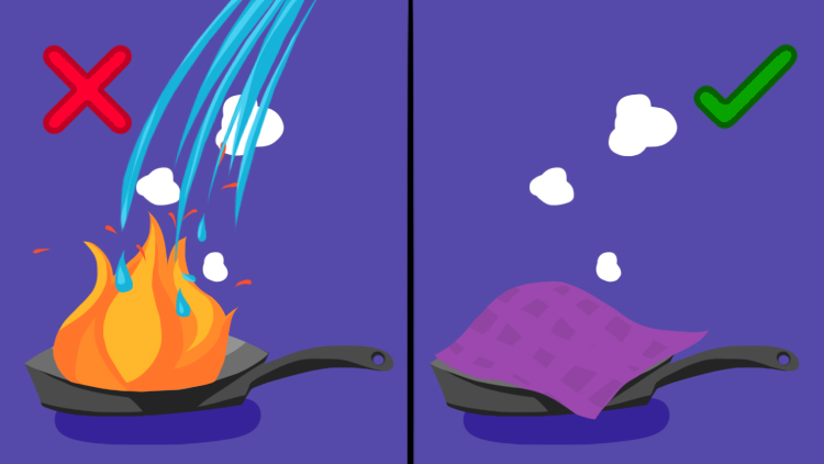 Illustration of how to stop a fire on stove in pan