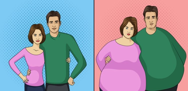 Graphic image of skinny couple and fat couple